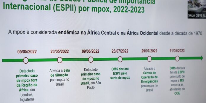 Mpox: RS emite alerta com orientações para profissionais e população